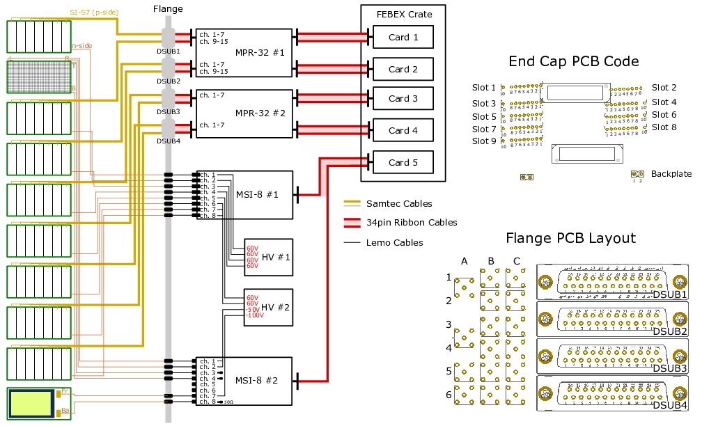 Beavertail_Signal_Map.pdf