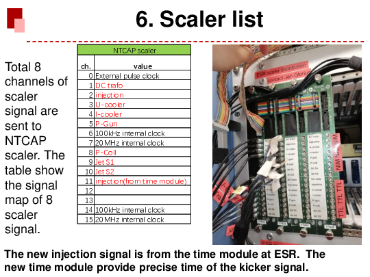 ScalerSignalMap20240515.pdf