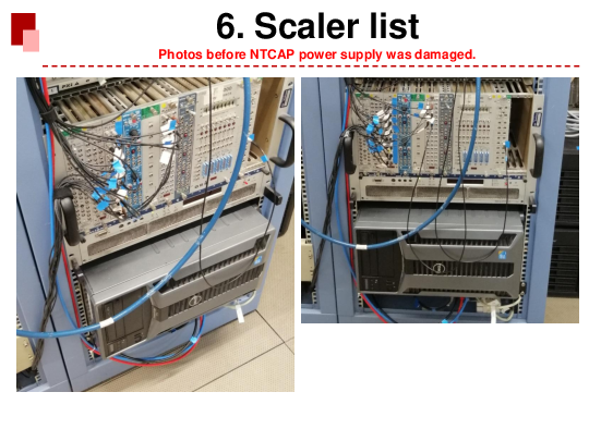 ScalerSignalMap20240515.pdf