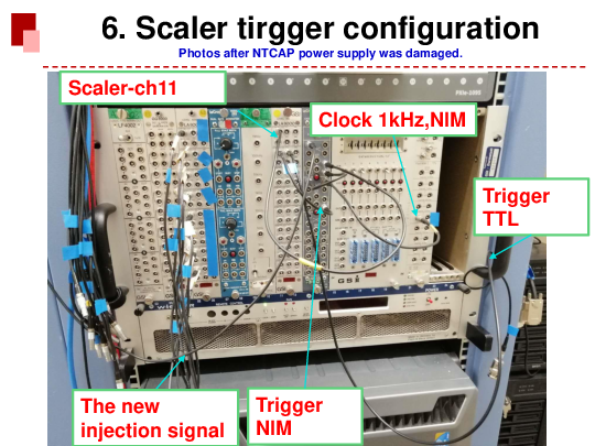 ScalerSignalMap20240515.pdf