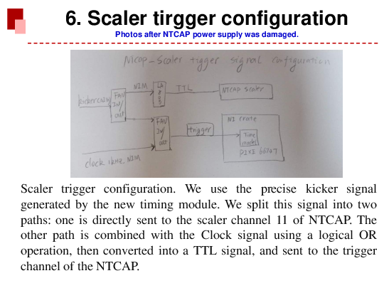 ScalerSignalMap20240515.pdf