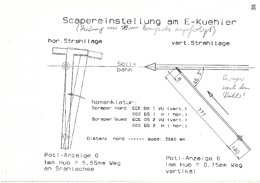 Scrapereinstellung_am_ESR.pdf