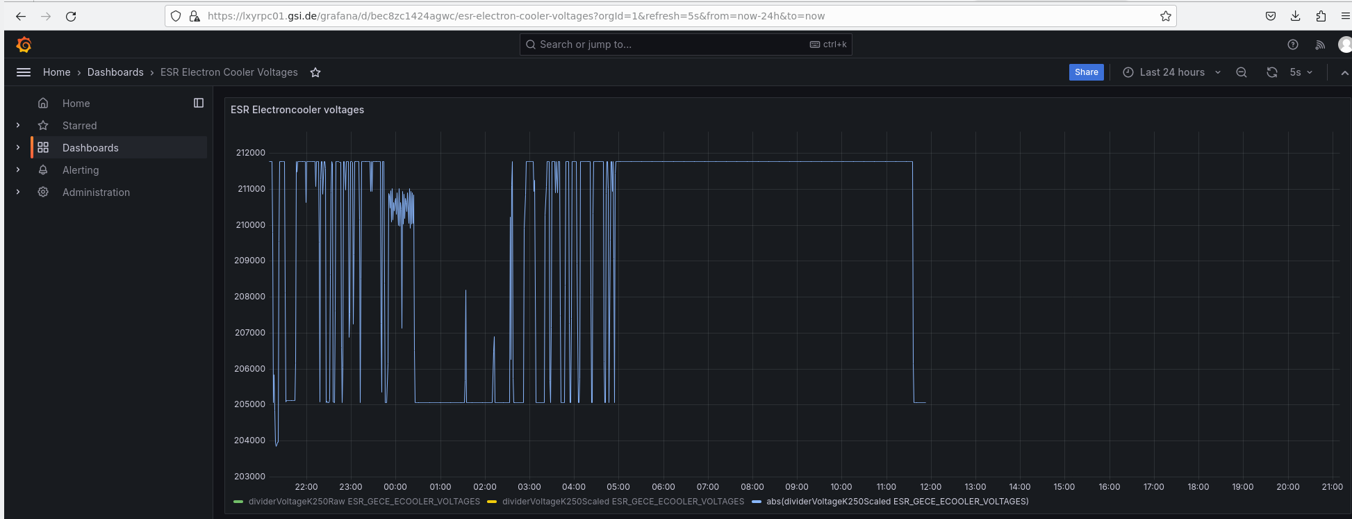 Grafana_ECoolerVoltage_Bildschirmfoto_2025-05-10_21-09-46.png