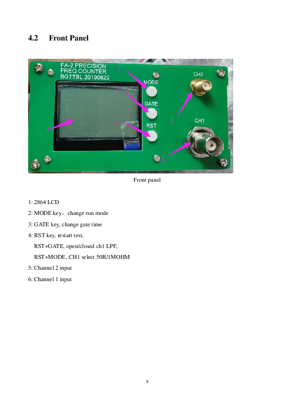 BG7TBL_FA-2_Frequency_Counter_Operator_Manual-62519_English_Ed.pdf