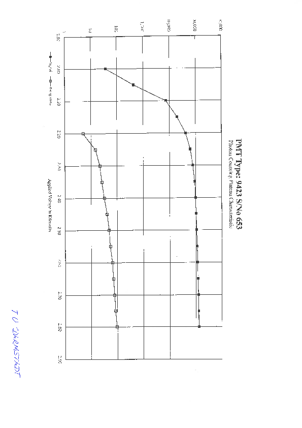 PMT_9423B_SN653_ETEnterprises_TUDA.pdf