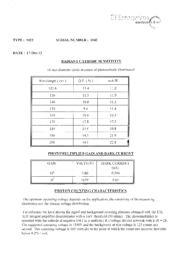 SolarBlind_ET_9422_SN1042.pdf