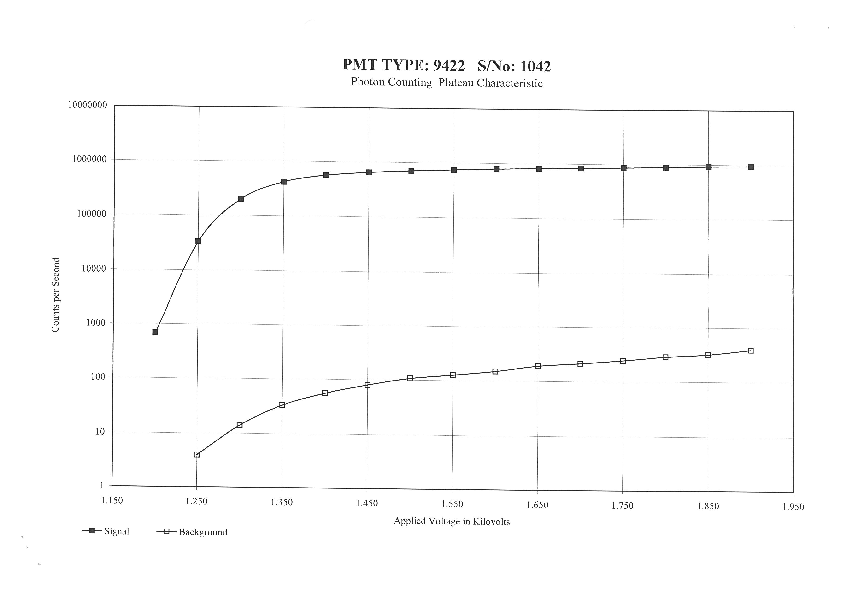 SolarBlind_ET_9422_SN1042.pdf