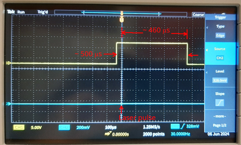 MRC_TriggerSignal_T2_Tmin_06-06-2024.jpg