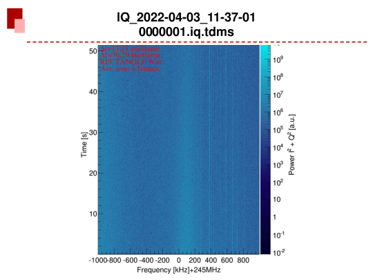 The_ion_identification_of_spectrum_recorded_on_2022_v2.pdf