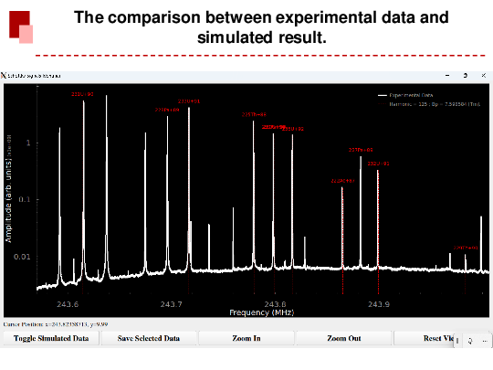 The_ion_identification_of_spectrum_recorded_on_2022_v2.pdf