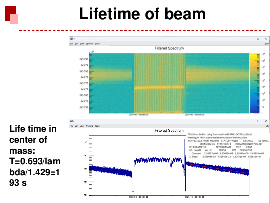 Lifetime_of_beam.pdf