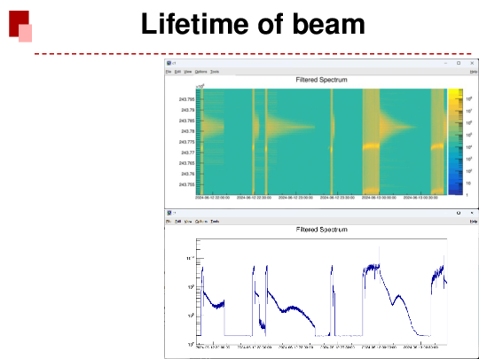 Lifetime_of_beam2.pdf