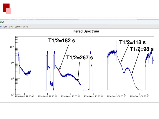 Lifetime_of_beam2.pdf