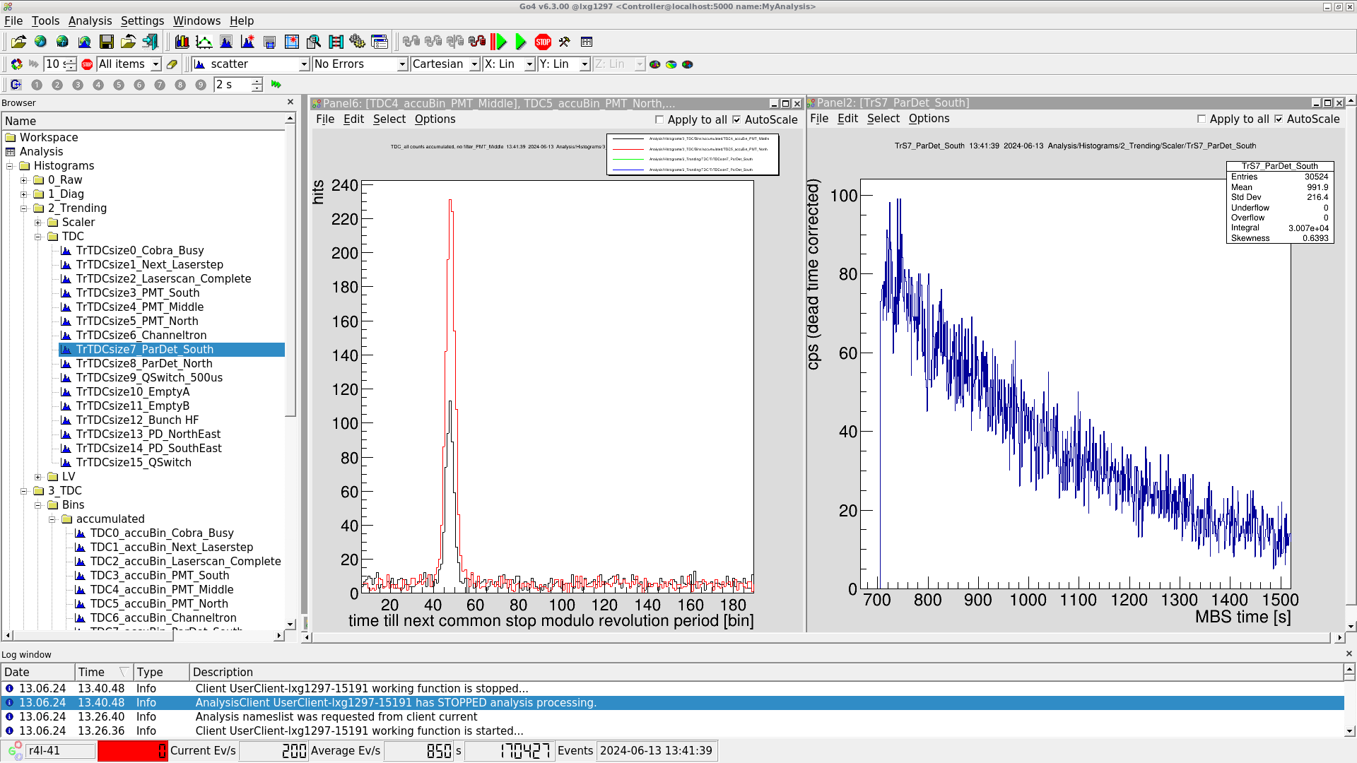 Bunching80mA_BucketFill_08.png