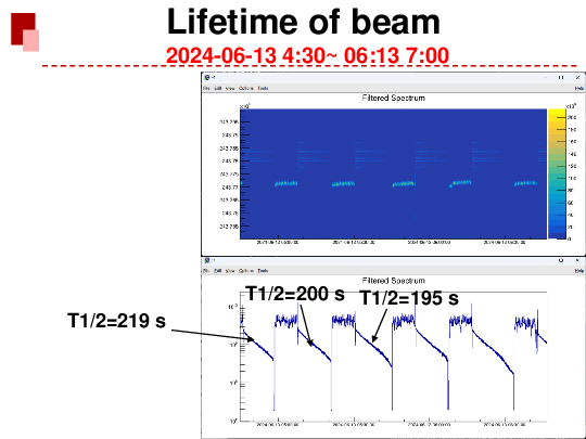 Lifetime_of_beam3.pdf