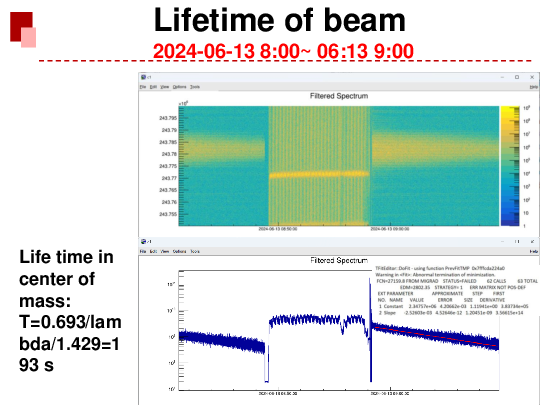 Lifetime_of_beam4.pdf