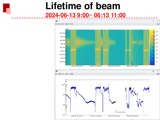 Lifetime_of_beam5.pdf