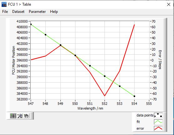 2025_06_18_FCU_Cal_Plot.JPG