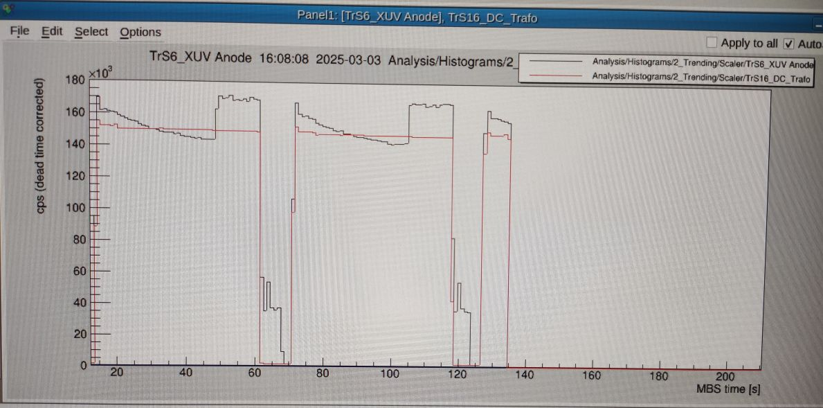 changed_shutter_timing_in_DAQ.jpg