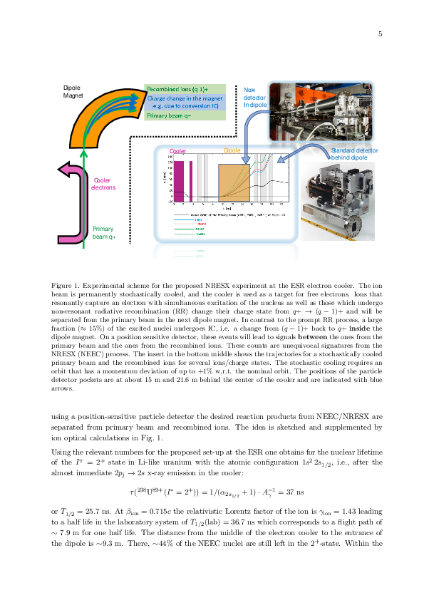 GPAC_NEEC_at_ESRCooler.pdf