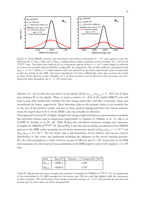 GPAC_NEEC_at_ESRCooler.pdf