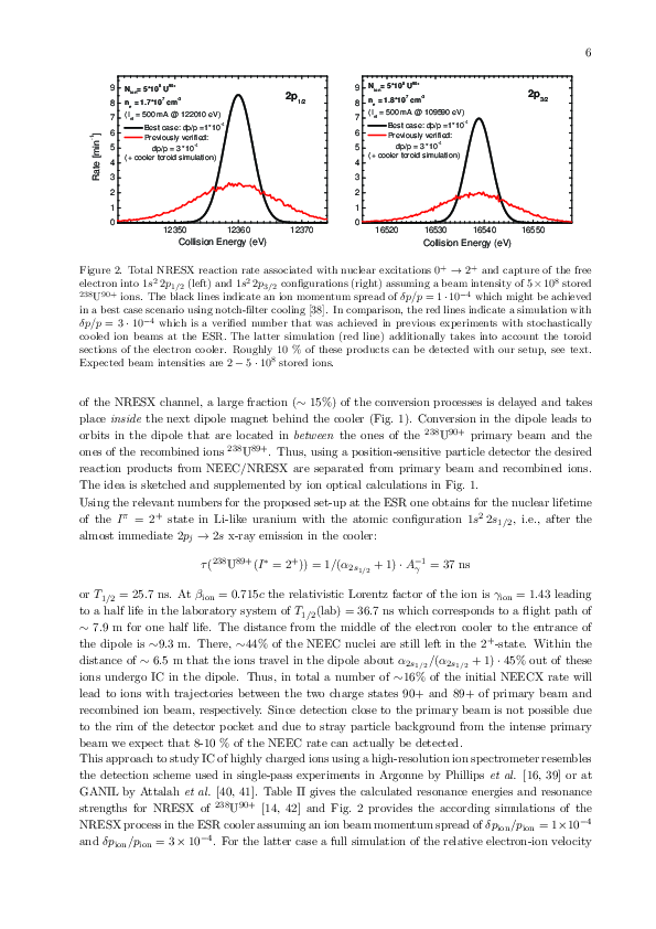 2020_GPAC_NEEC_at_ESRCooler_-_long_version.pdf