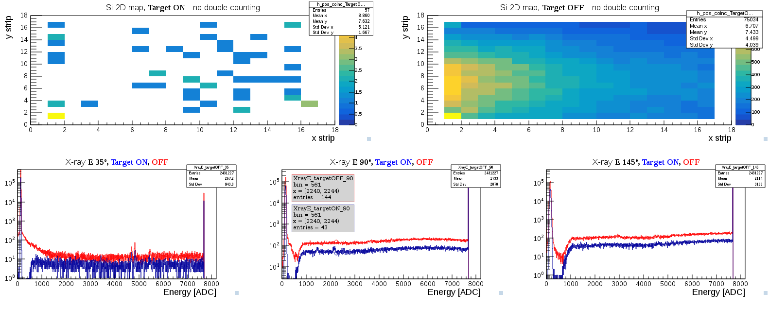 118Te_after13h_measurement.png