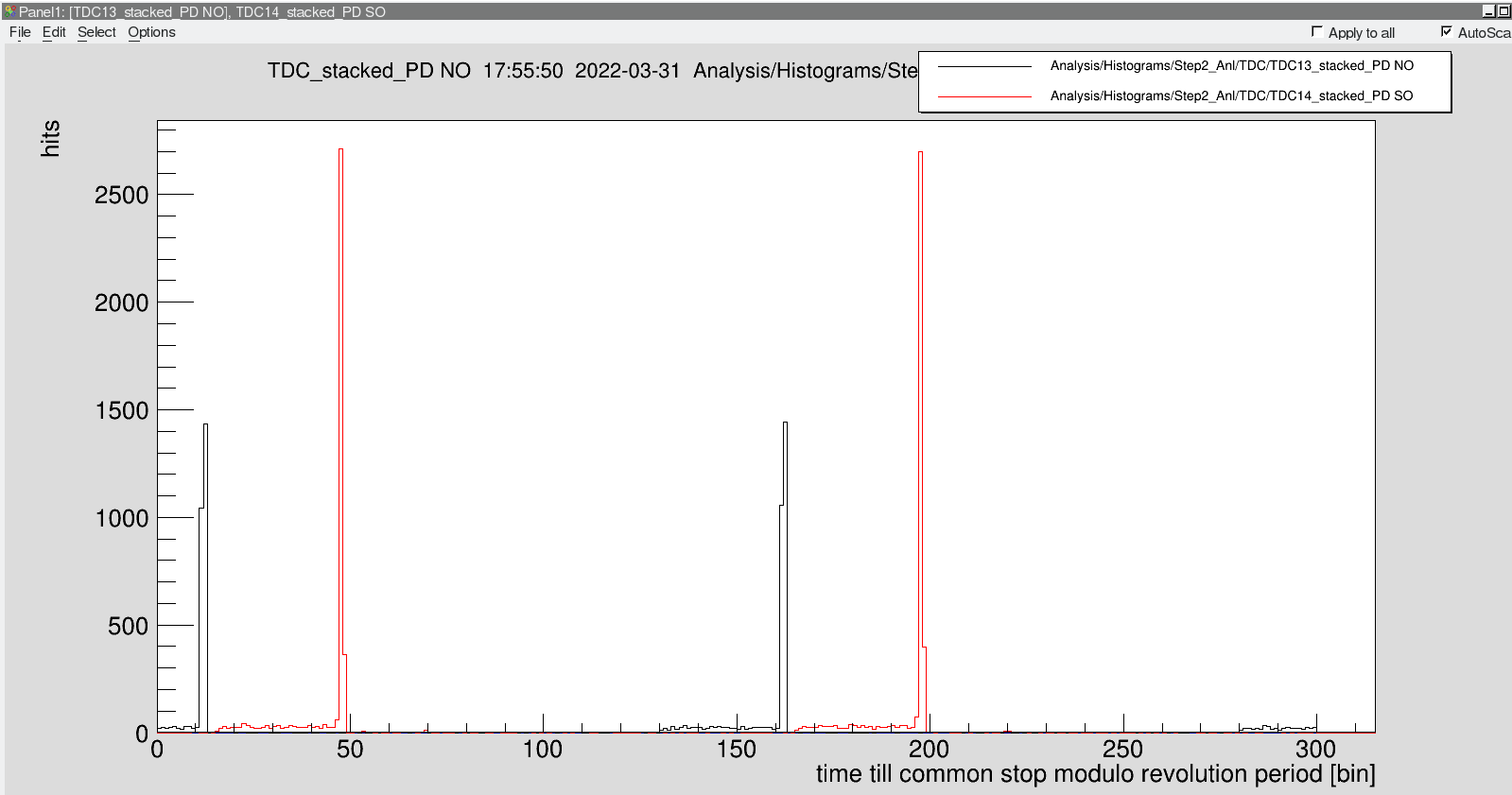 Timing_Photodiodes.png