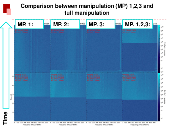 Comparison_between_manipulations.pdf