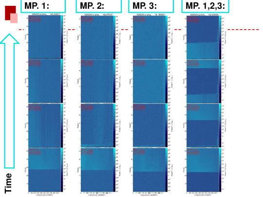 Comparison_between_manipulations.pdf