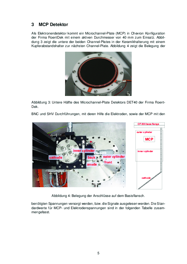 xuv_detektor.pdf