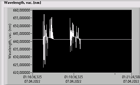 2022-04-07_Wavemeter_during_scan.png