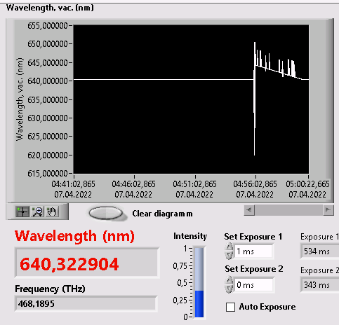 2022-04-07_Wavemeter_during_scan2.png