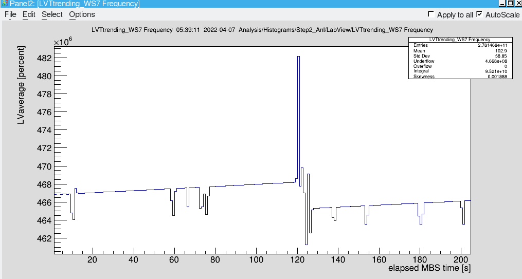 2022-04-07_Wavemeter_during_scan3.png