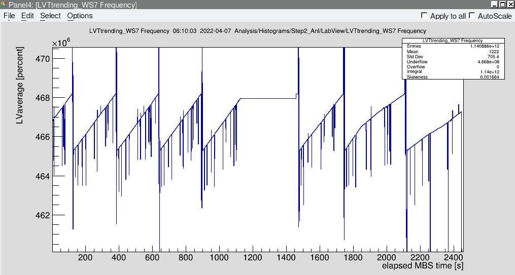2022-04-07_Wavemeter_during_scan4.png