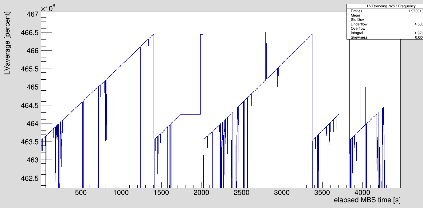2022-04-09_Wavemeter_during_scan5.png