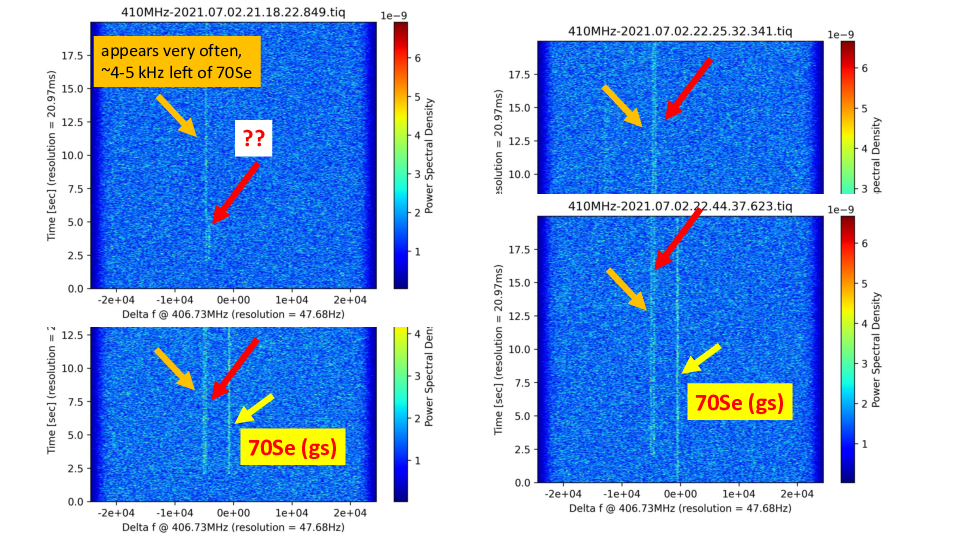July2-70Se-single-spectra-21-24h.pdf