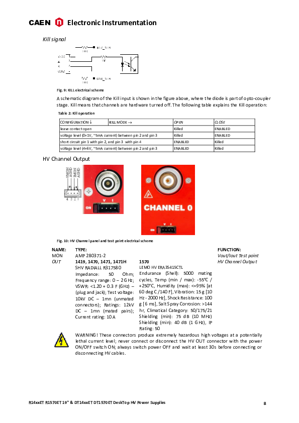 R14xx_rev10.pdf