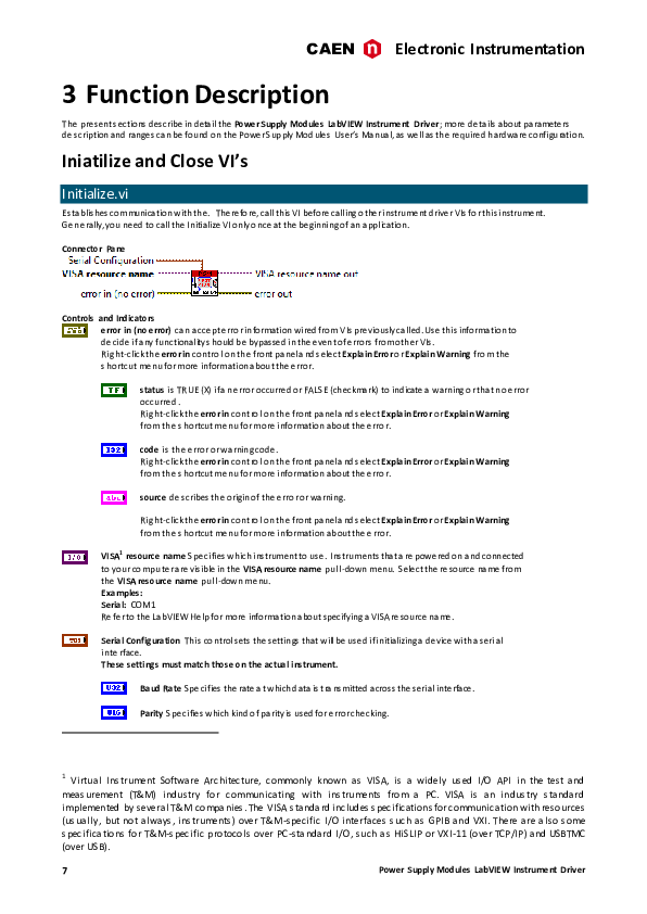 PSM_LVDRIVERS_rev0.pdf