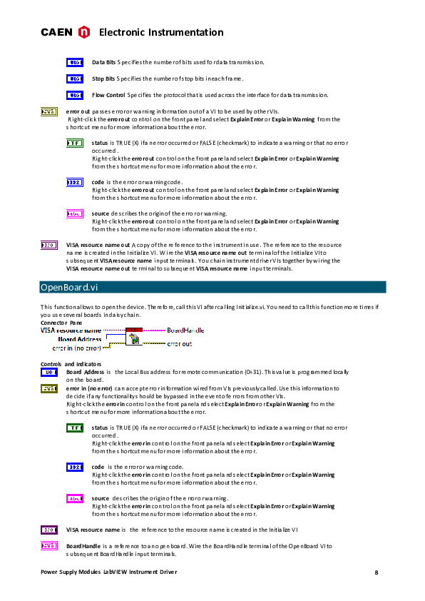 PSM_LVDRIVERS_rev0.pdf