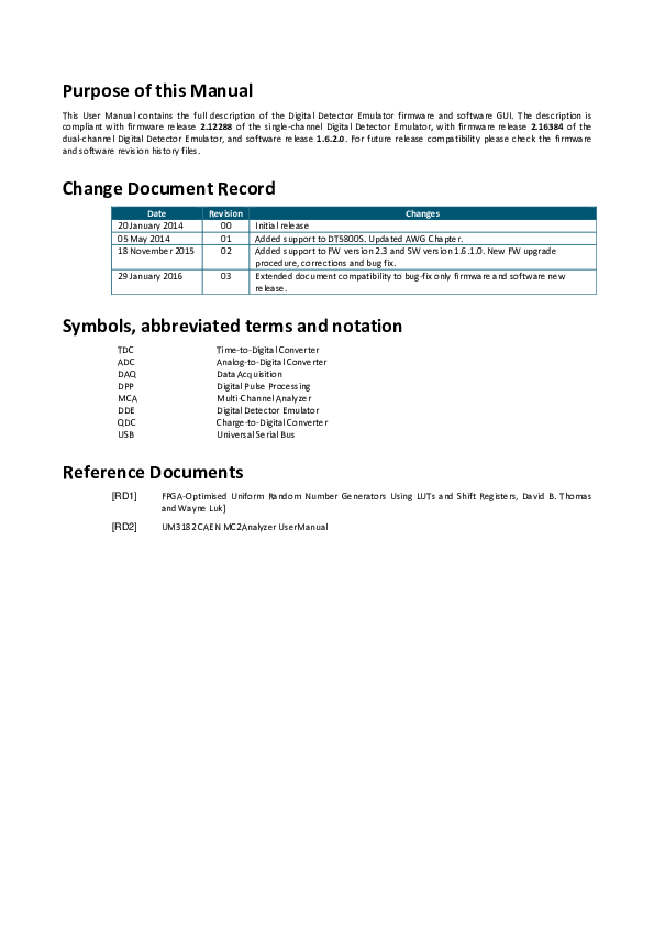 UM3074_DigitalDetectorEmulator_rev3.pdf