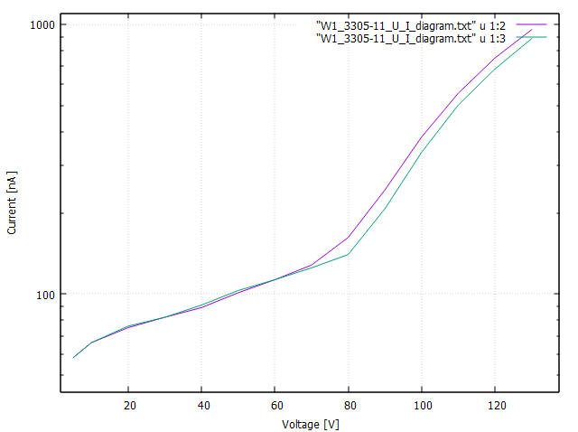 UI_diagram_W1_3305-11_2022.png