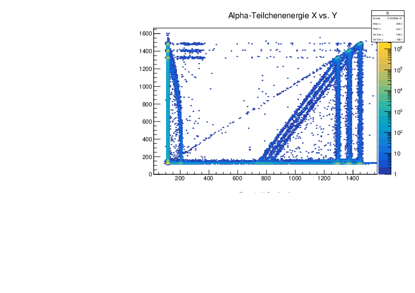 alphaE_x_vs_Y.pdf