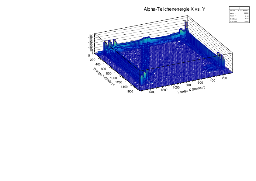 alphaE_x_vs_Y_log_full.pdf