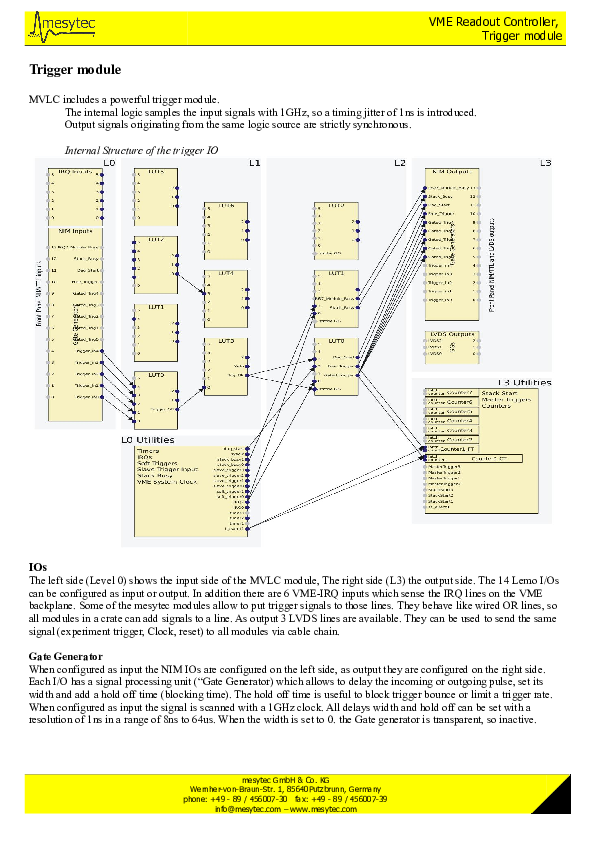 MesyTec_MVLC.pdf