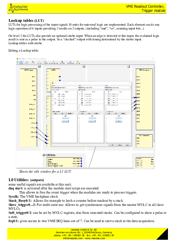 MesyTec_MVLC.pdf