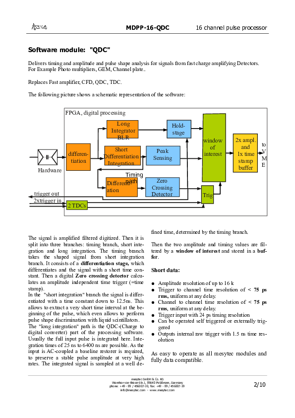 MesyTec_MDPP-16_QDC.pdf