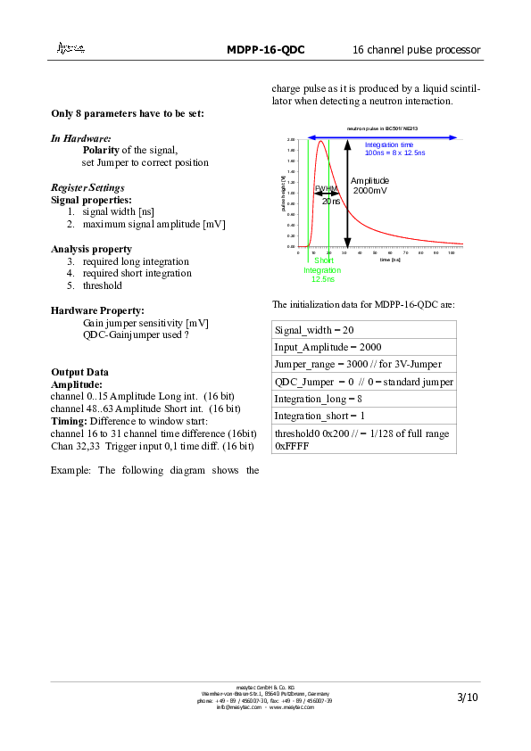 MesyTec_MDPP-16_QDC.pdf