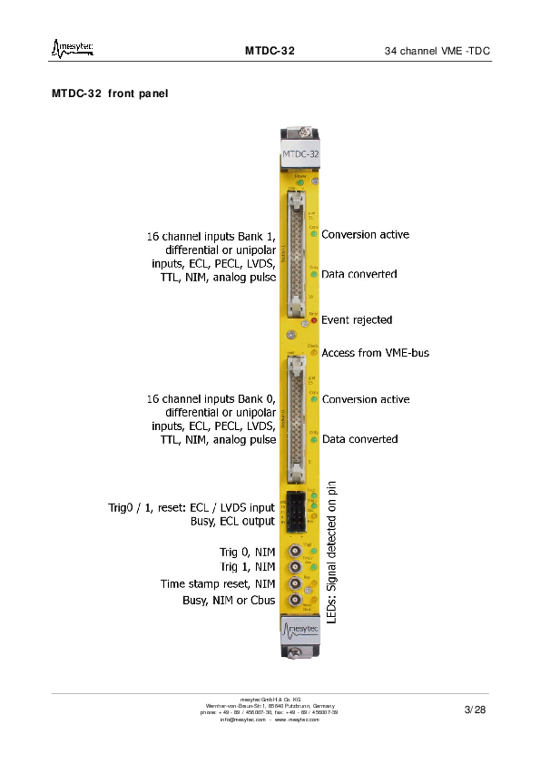 MesyTec_MTDC-32.pdf