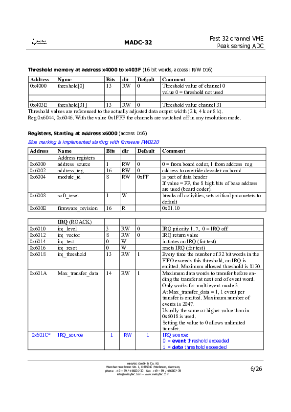 MesyTec_MADC-32.pdf